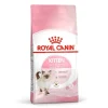 Thức Ăn Hạt Cho Mèo Con Royal Canin Kitten 36